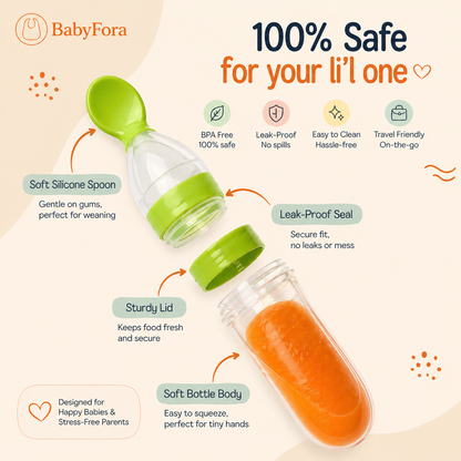 BabyFora Mess-Free Silicone Baby Feeder Bottle